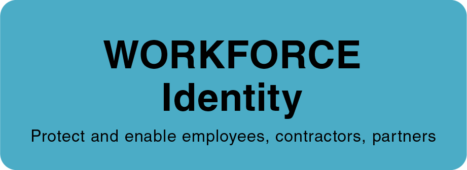 Identity management products for employees (B2E)