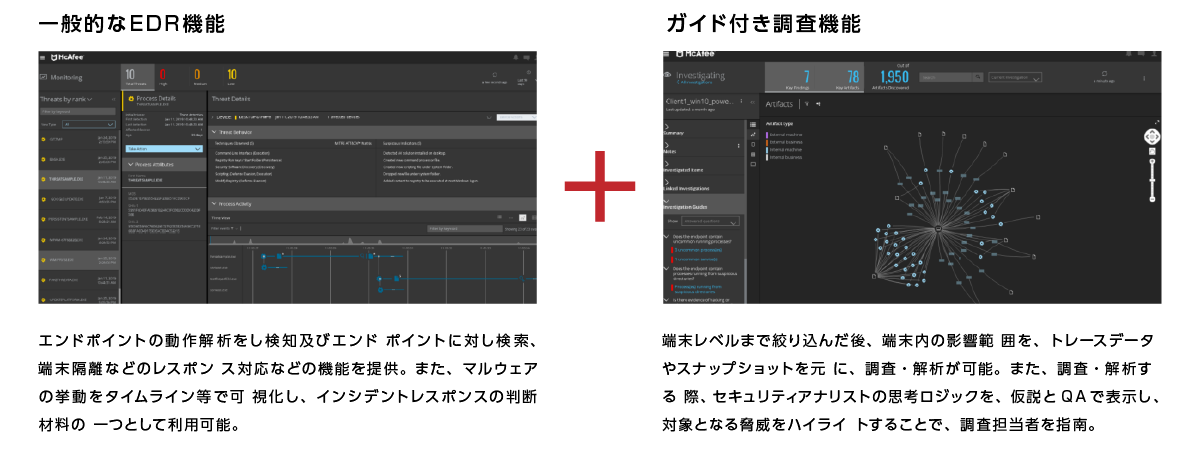 ガイド付き調査機能