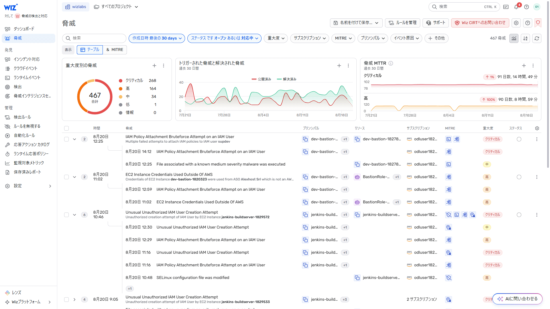 Threats (multiple detections grouped together)