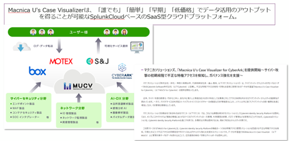 そもそもMUCVとは？