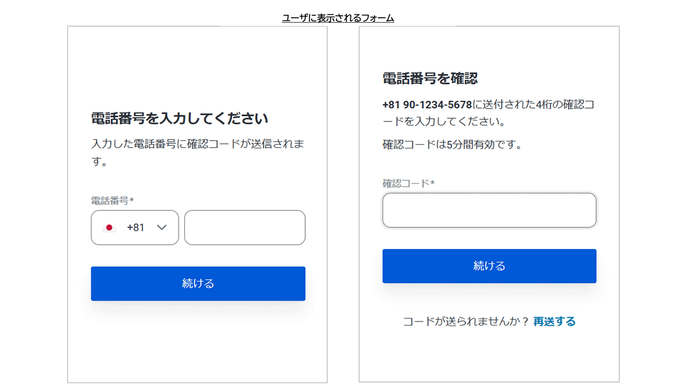 ユーザに表示されるフォーム