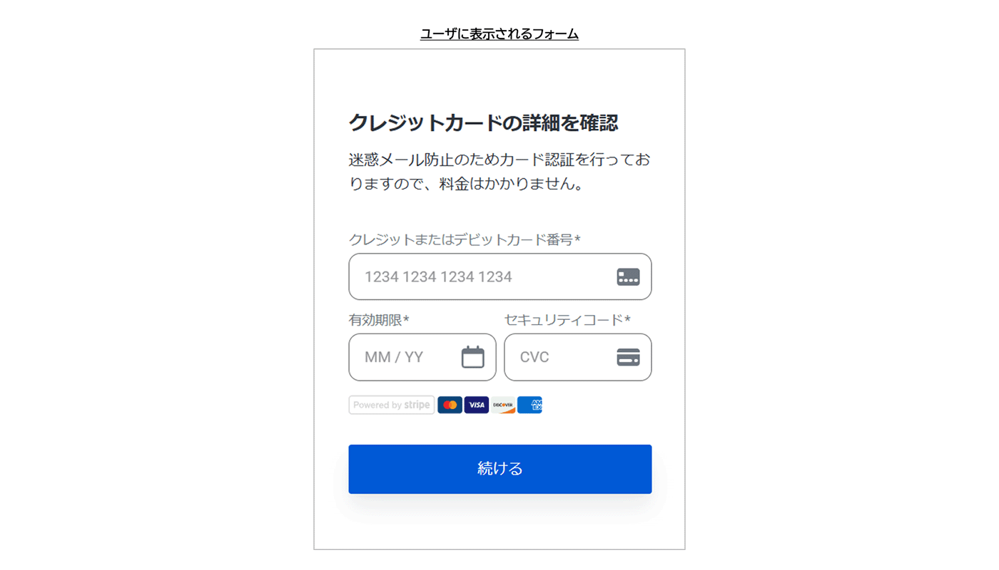 ユーザに表示されるフォーム