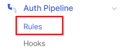 Auth0管理画面において、[Auth Pipeline] > [Rules]をクリック