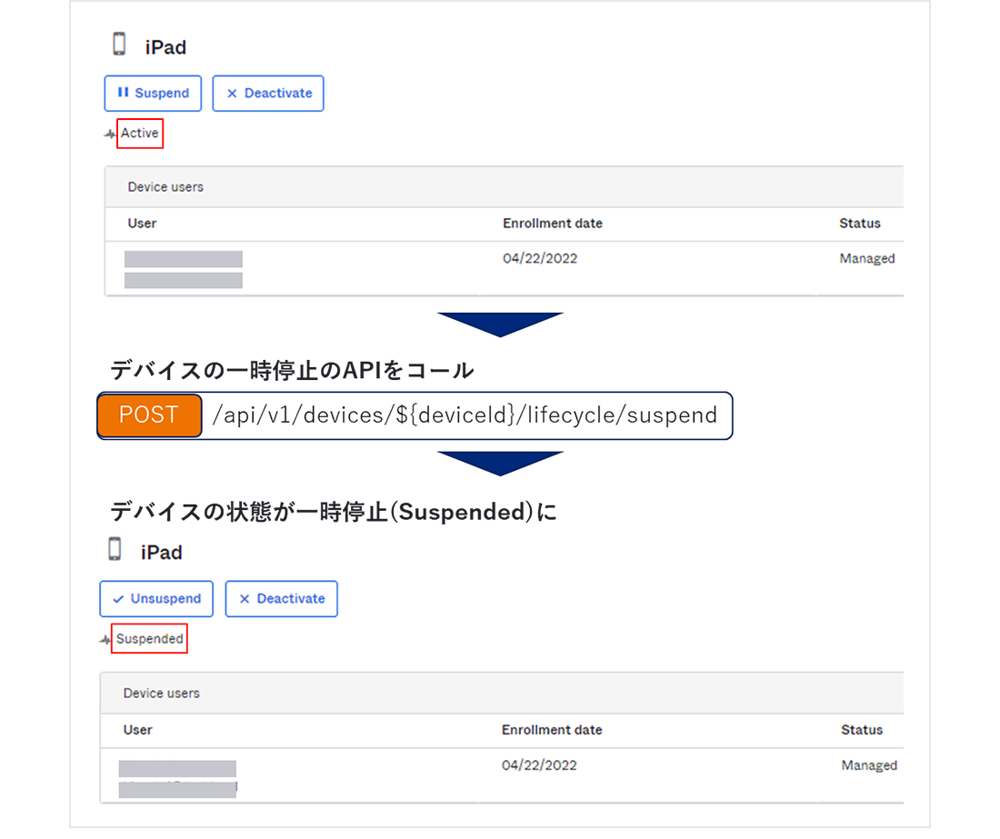 デバイスの一時停止