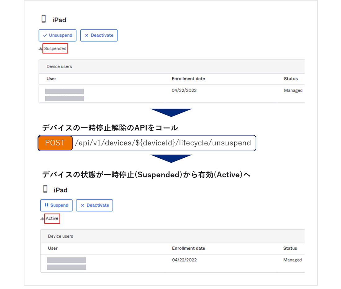 デバイスの一時停止解除