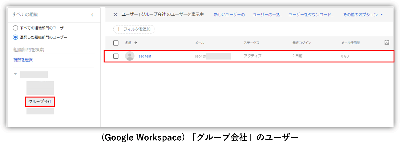 Okta上でアサインしたユーザーと、Google Workspace上の「グループ会社」に所属させる