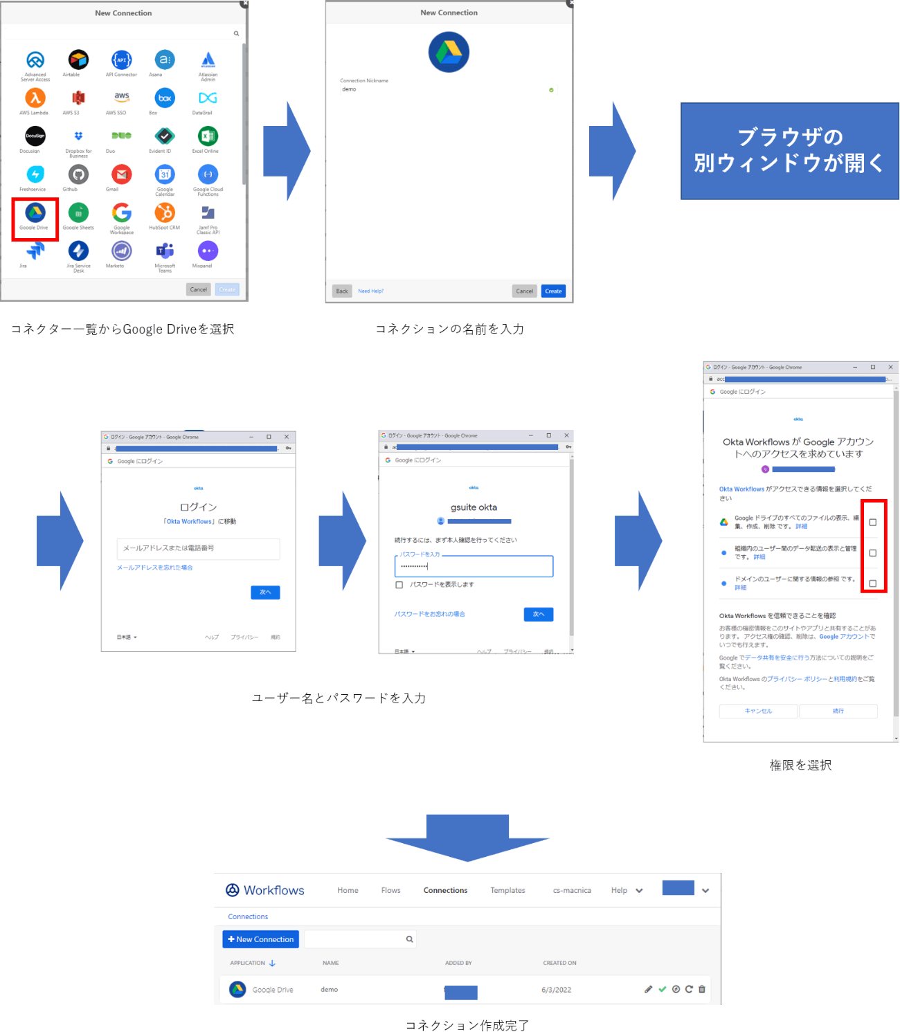 簡単に外部アプリケーションと連携できるコネクション