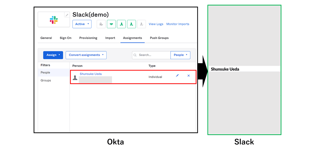 Oktaで追加したユーザーがSlackに作成される