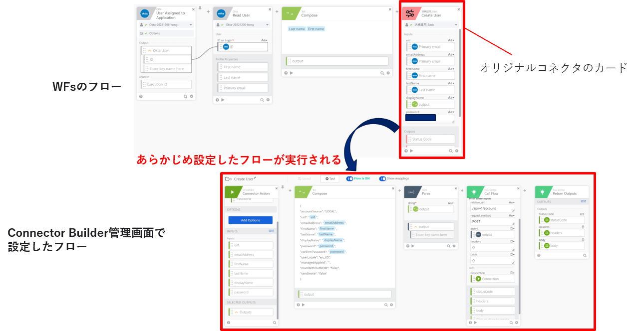 Connector Builderとは