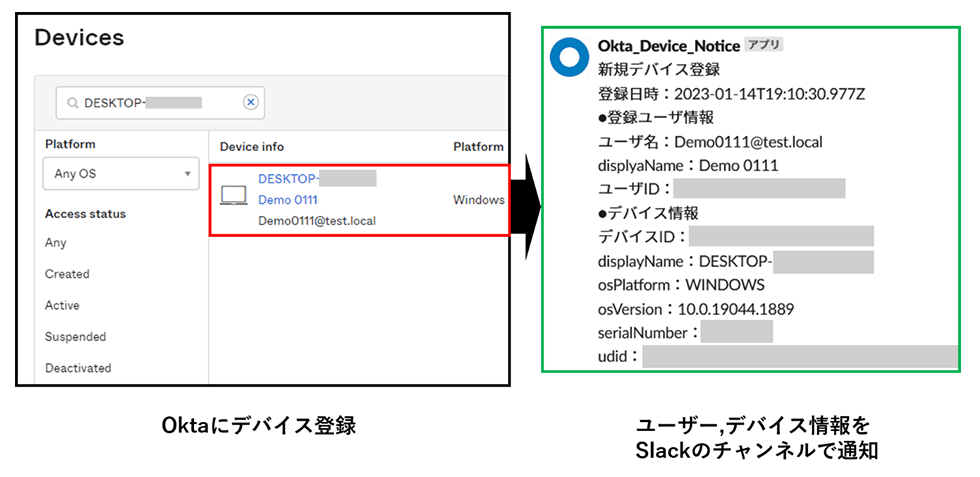 実際の動作画面