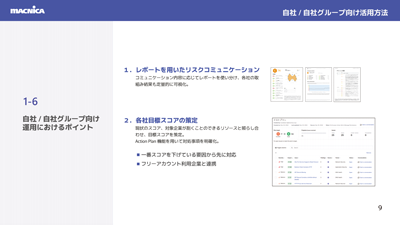 サプライチェーンリスクマネジメントにおけるセキュリティリスクレイティング「 SecurityScorecard 」の活用ユースケース