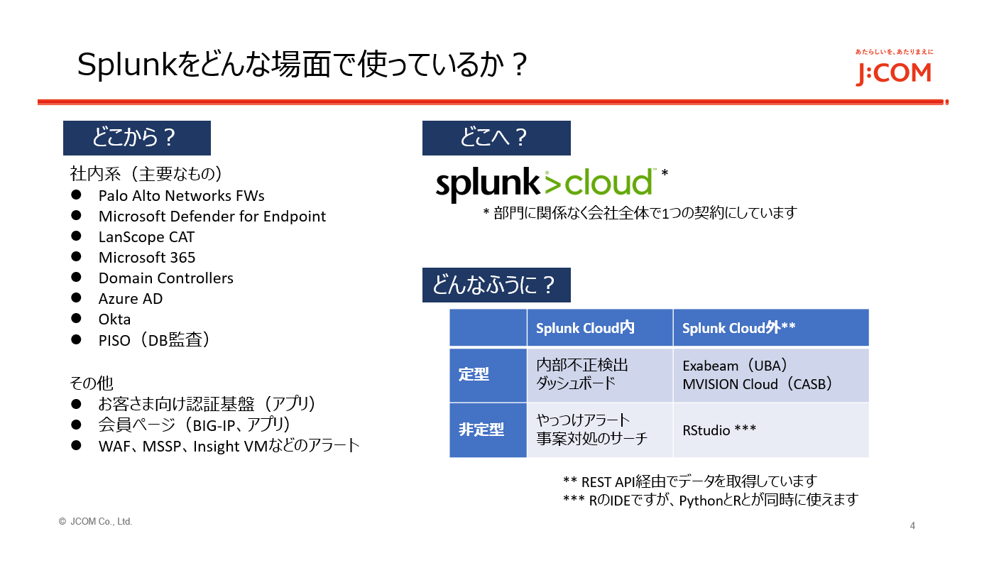 JCOMにおけるSIEMの活用