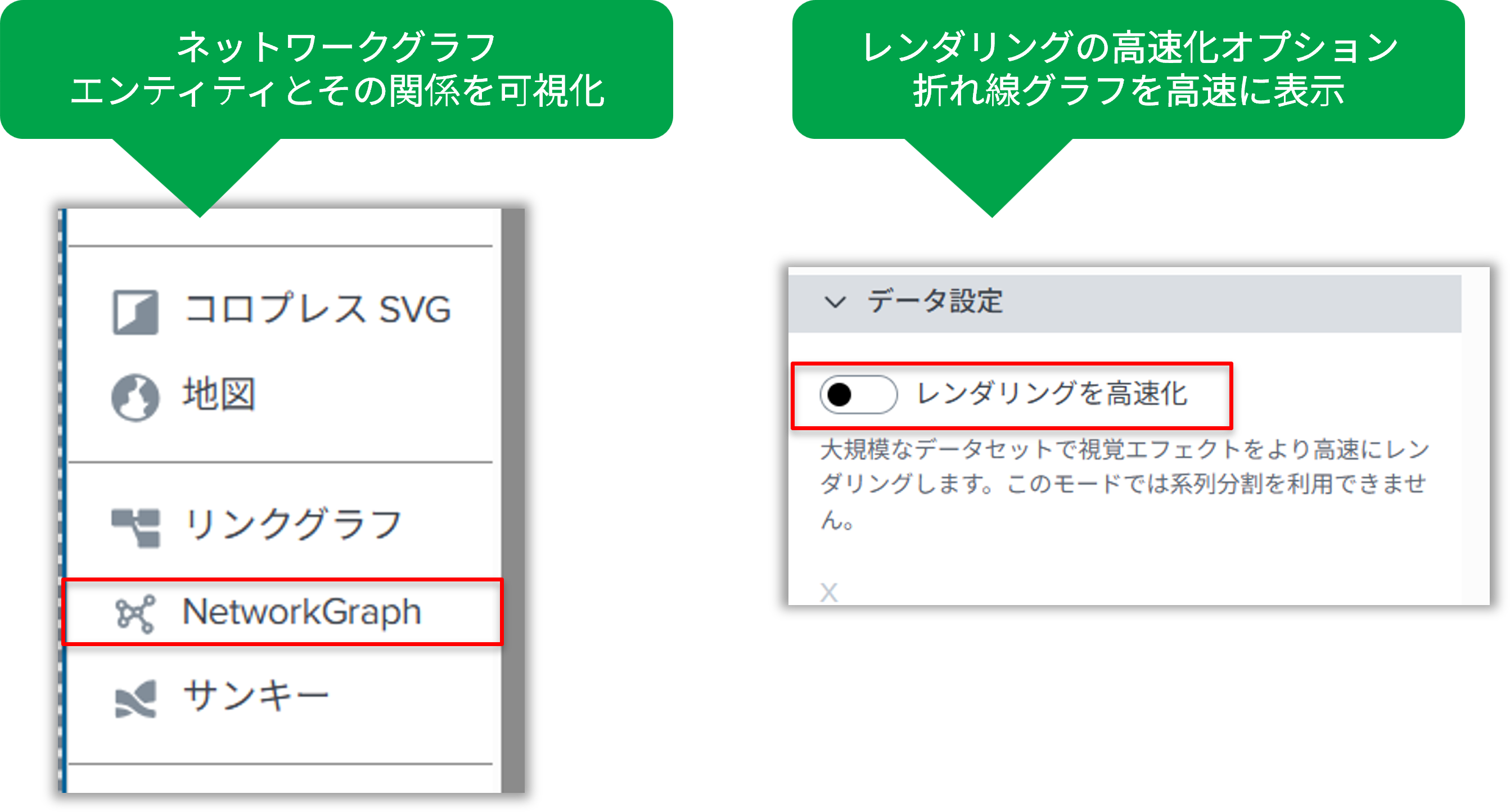 「ネットワークグラフ」と「レンダリングの高速化オプション」の図