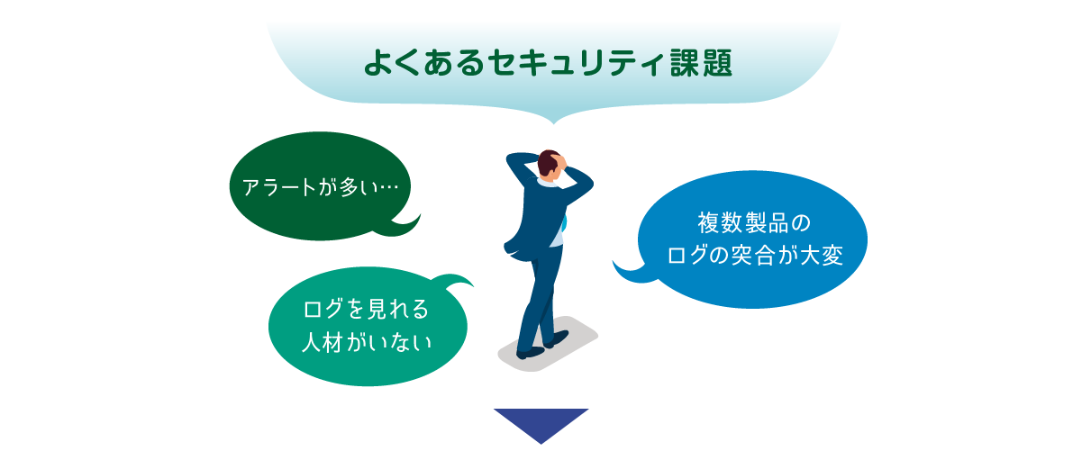 組織にあわせた適切なXDRの実現