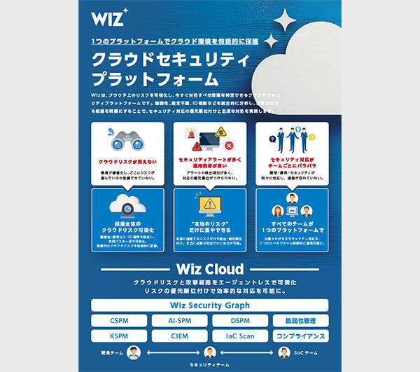 自社IoT製品は安全ですか？