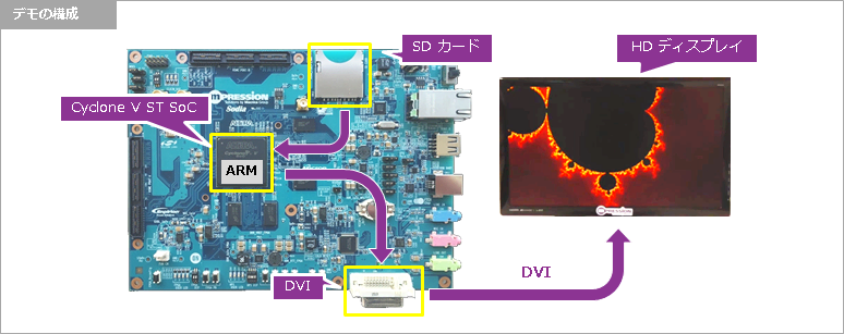 Article header demo4構成 1