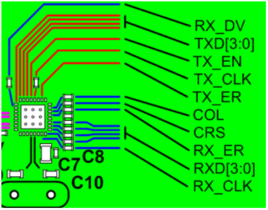 Ethernet PHY ～周辺回路の基板設計～ - 半導体事業 - マクニカ