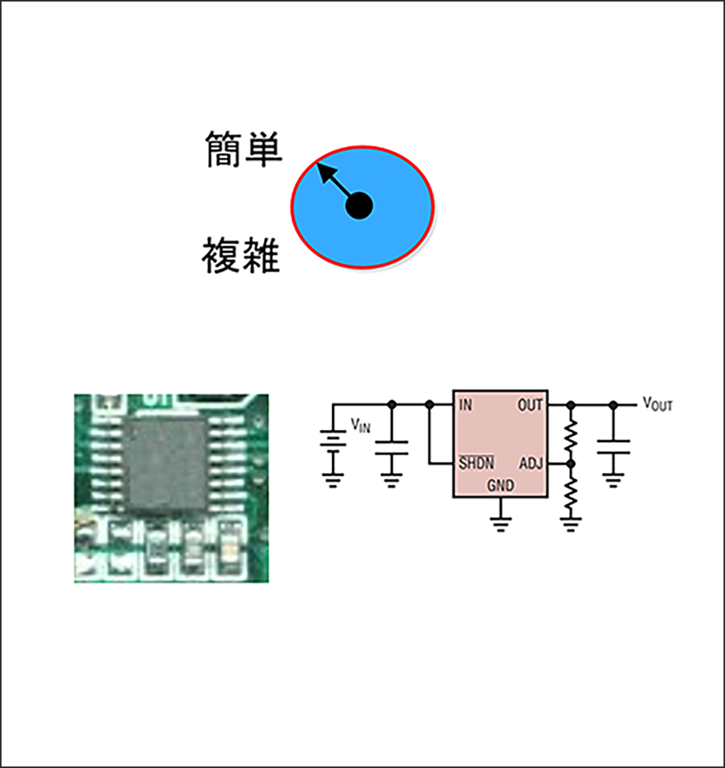 図1:リニアレギュレーター