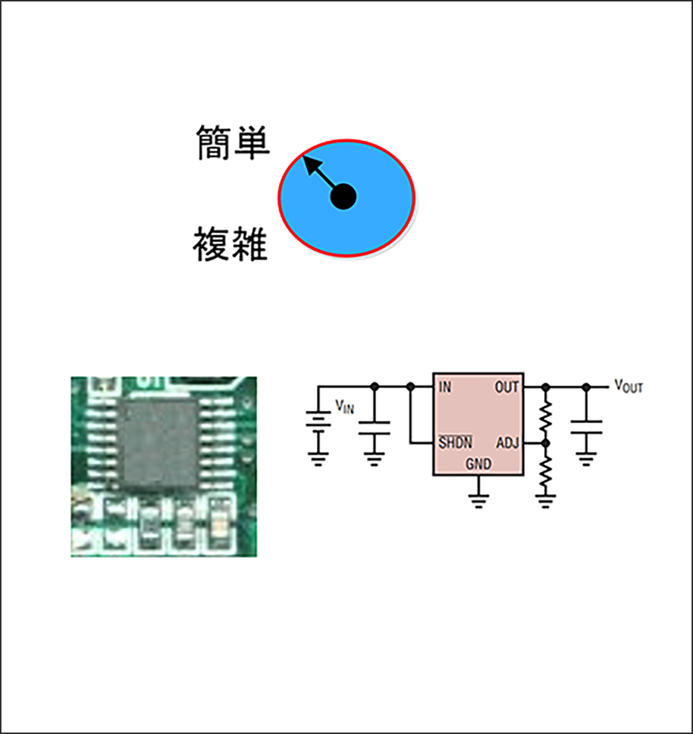 図1：リニアレギュレーター