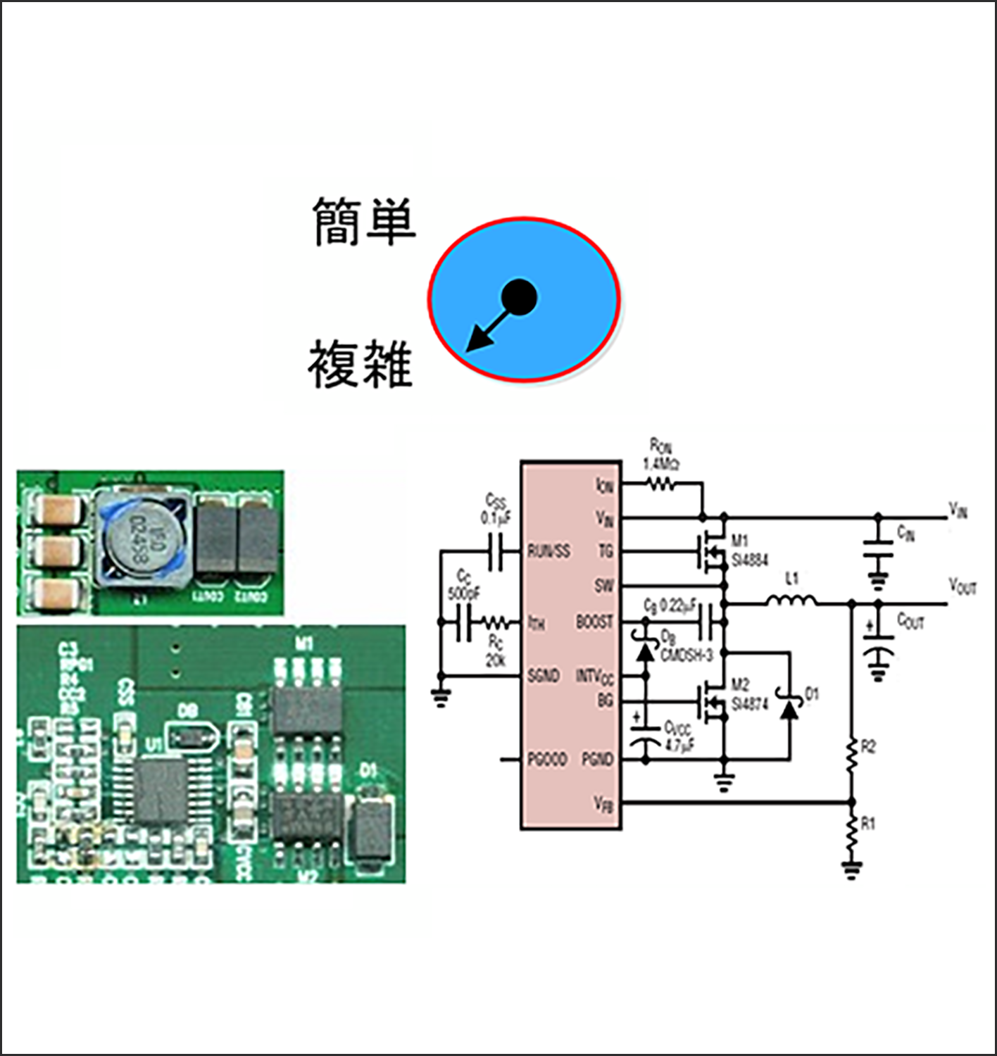 図3：コントローラータイプのDC/DCコンバーター