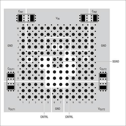 Figure 1: LTM4650 recommended layout and precautions