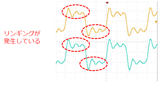 リンギングについて 半導体事業 マクニカ