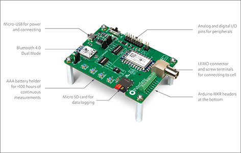 EmStat pico development board that can connect with various systems