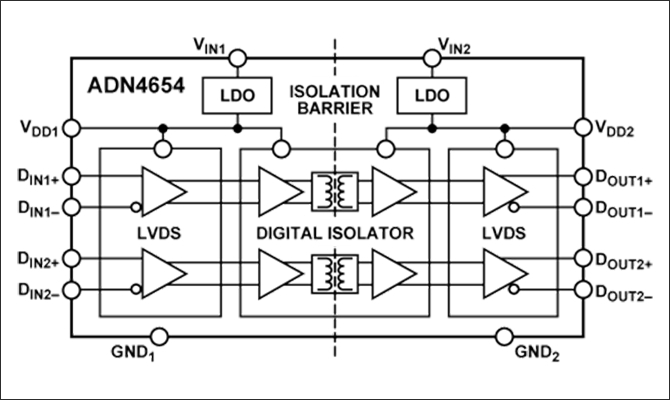 ADN4654