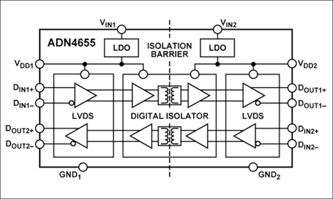 ADN4655