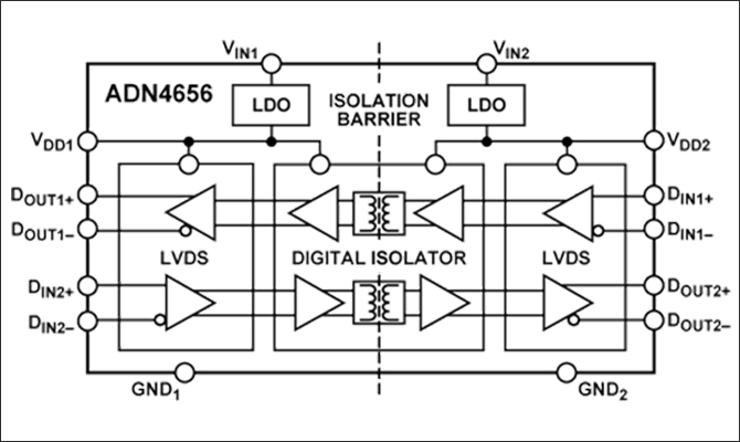 ADN4656