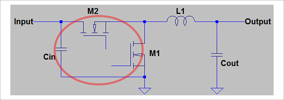 Figure 5: Block diagram of BUCK converter