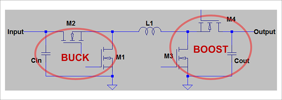 Figure 6: Block diagram of the BUCK-BOOST converter