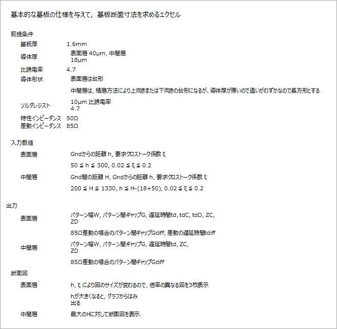 図15. 基板断面寸法を求めるエクセルシート解説1