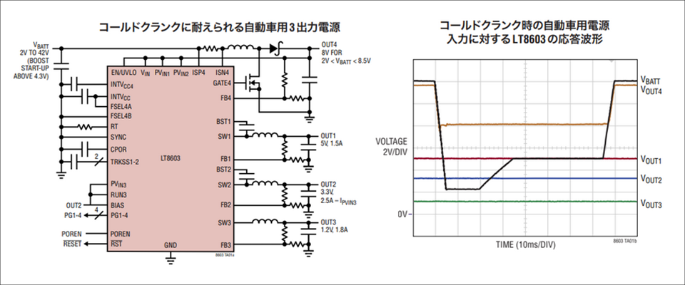 Figure 3 : LT8603 Boost/SEPIC buck-boost controller for cold crank