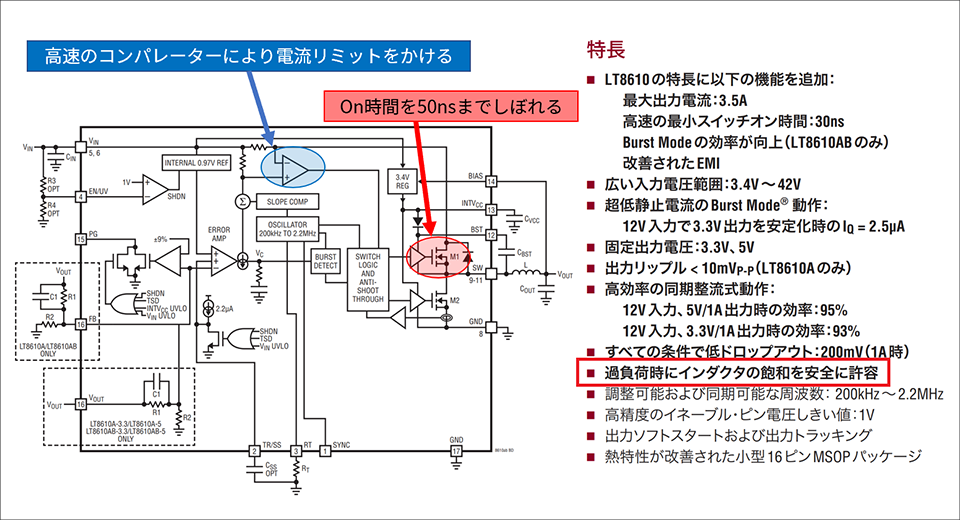 Figure 2: Excerpt from the LT8610A datasheet