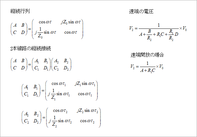 図4. 縦続行列による解