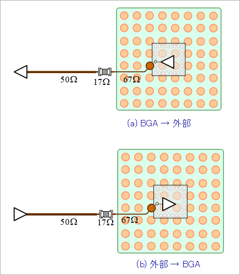 図8. 接続点に抵抗