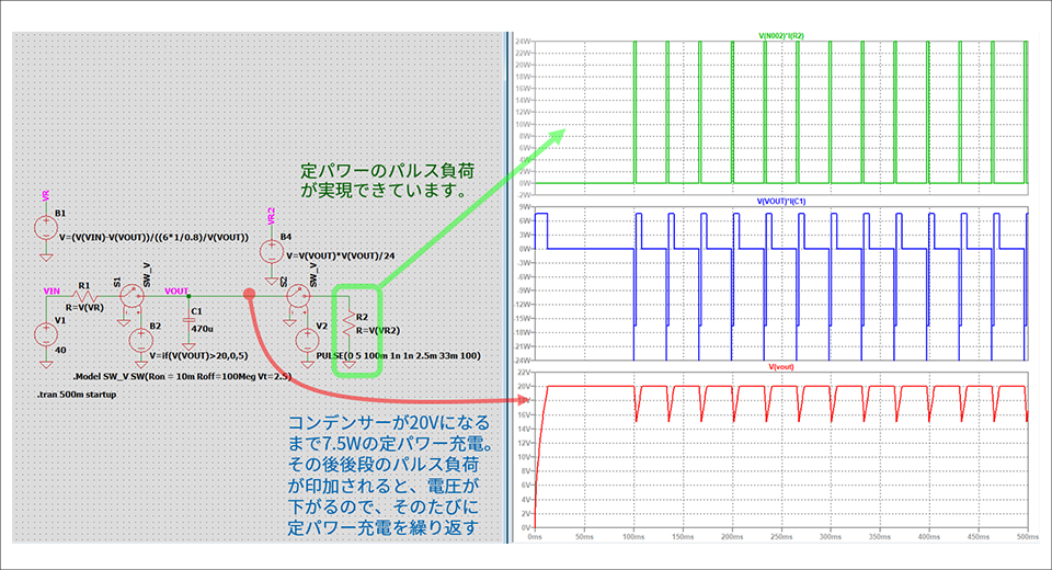 図２ ： 定パワー負荷回路と波形