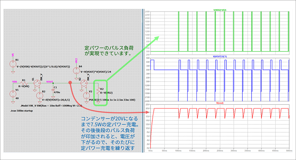 Figure 2: Constant power load circuit and waveform