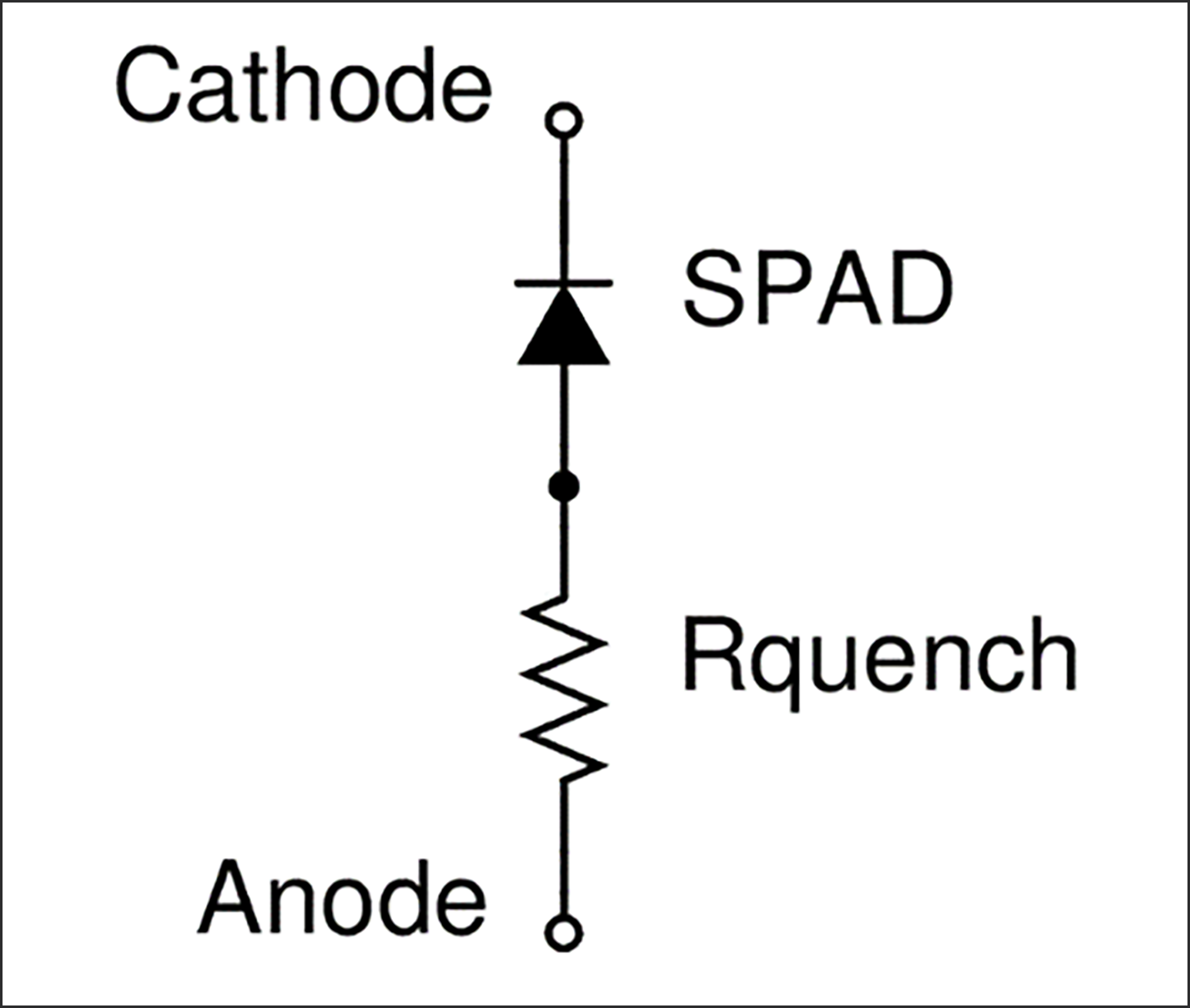 Figure 3: Equivalent circuit diagram of a single SPAD