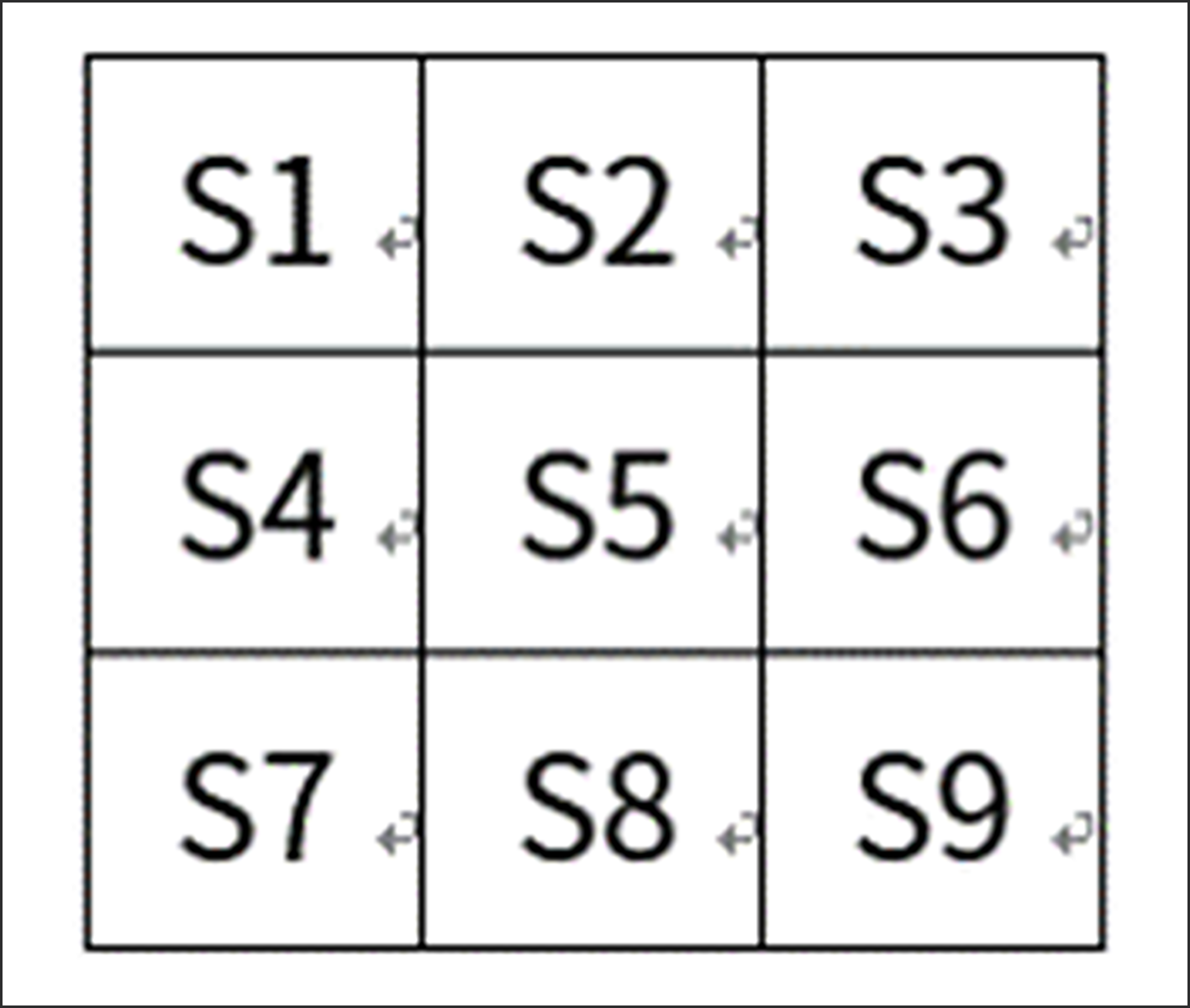 図6:アレイモデル