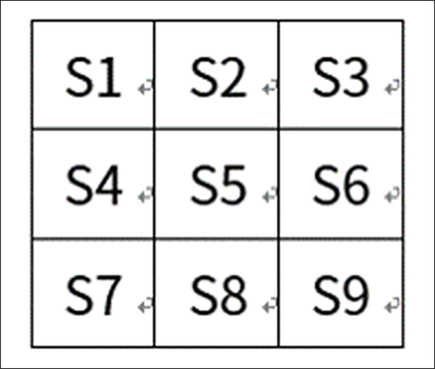 図6：アレイモデル　