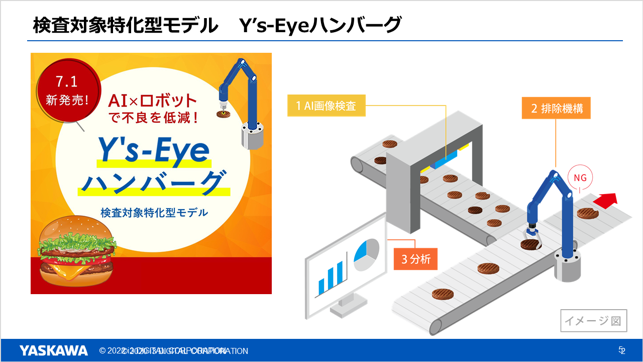 Y's-Eye ハンバーグ