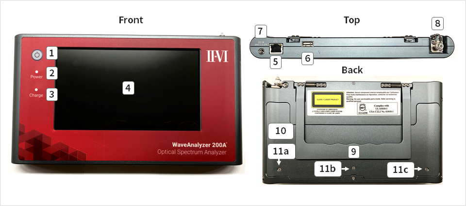 II-VI社製WA200Aの外観