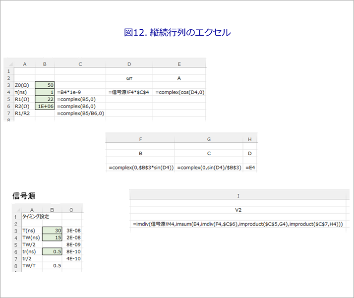 図12. 縦続行列のエクセル