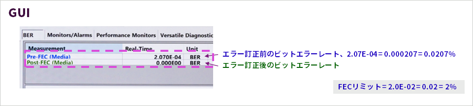 図1-3 実測結果