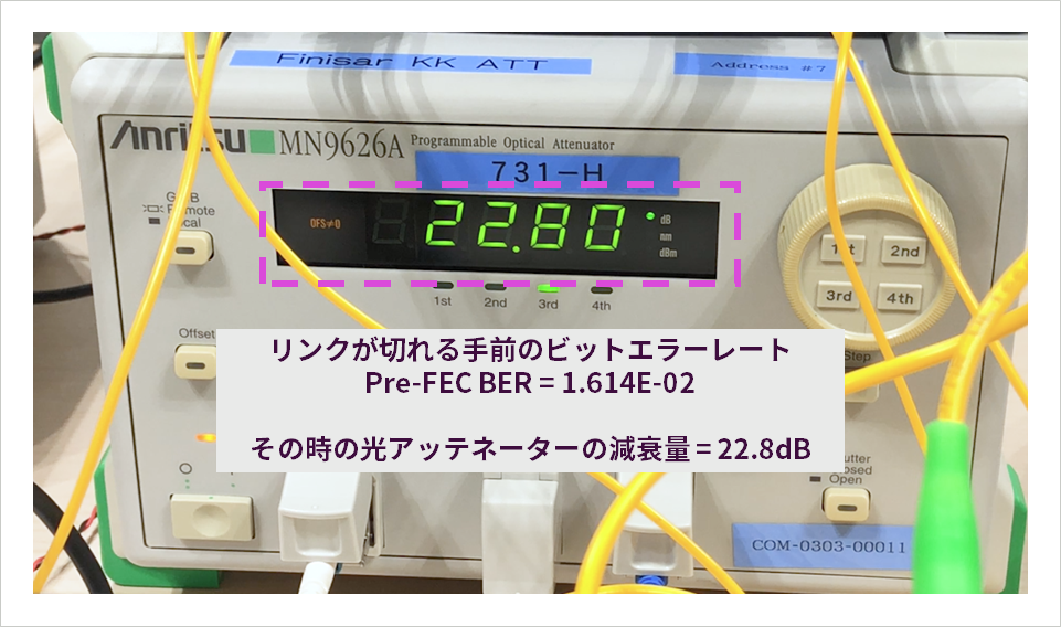 図2-4 リンクが切れる手前のアッテネーターの値