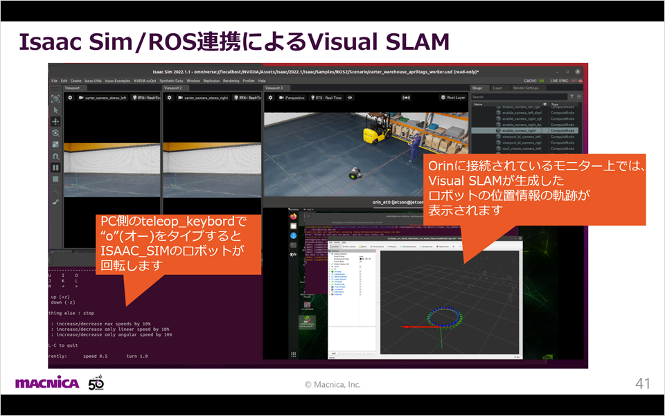Isaac Sim/ROS連携によるVisual SLAM