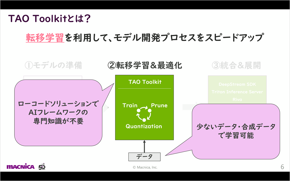 TAO Toolkitとは?