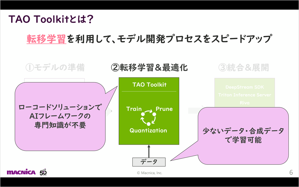 TAO Toolkitとは？